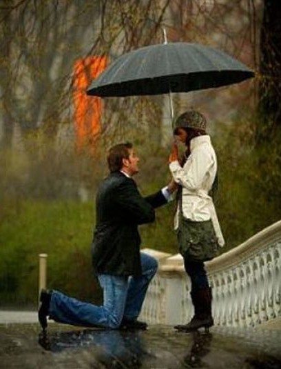 How to Win at Dating